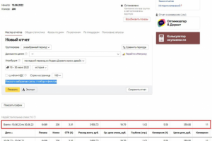 Кейс «Семейный психолог онлайн»