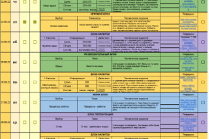 Контент-план в формате Таблиц Гугл