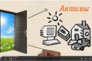 Презентация 3 STEP club