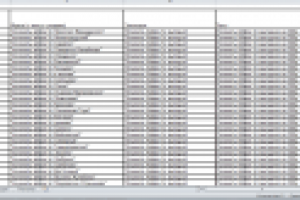Яндекс Директ "Ремонт телефонов, ноутбуков"