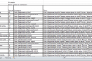 Яндекс Директ "Мебель" "Обеденные столы"