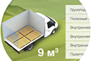 лендинг 1000 дорог