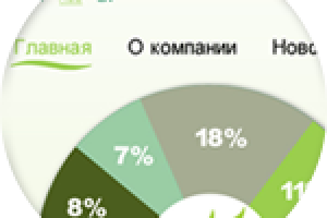 сайт сельхозпродукции