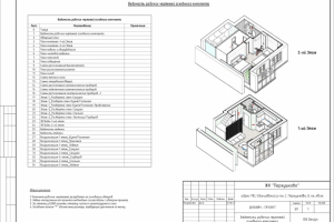 Дизайн-проект 2-х уровневой квартиры