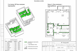 Дизайн-проект 2-х уровневой квартиры