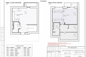 Дизайн-проект 2-х уровневой квартиры