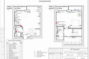Дизайн-проект 2-х уровневой квартиры