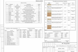 Дизайн-проект 2-х уровневой квартиры