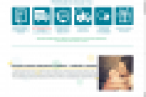 Небольшие доработки сайта