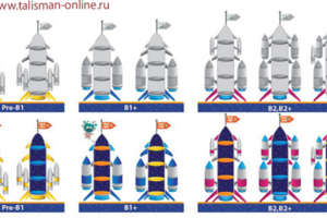 Инфографика для языковой школы "Талисман"
