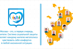 Система защиты населения в городе Москве