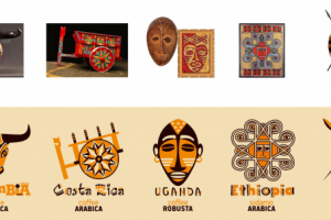 Символы моно сортов кофе