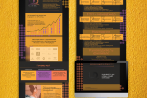 Разработка дизайна сайта для Call-center