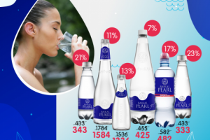 Баннер скидки Байкал