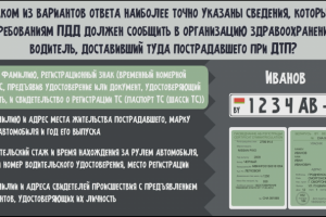 Инфографика "Вождение"