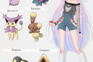 Персонаж по аниме