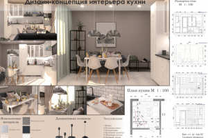 Интерьер кухни