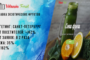 Доставка экзотических фруктов