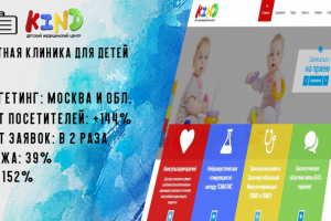Частная клиника для детей