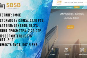 Контекстная реклама для сайта по налогооблажению