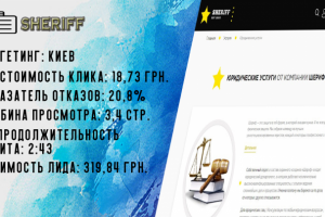 Контекстная реклама для юридической компании