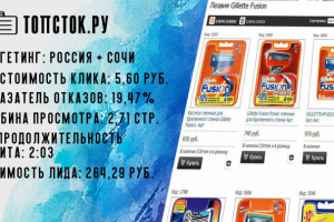 Интернет-магазин Топсток.Ру