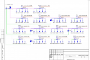 Проект СКУД