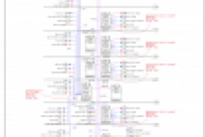 Проект СКС здания образовательного учреждения