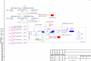 Проект системы охраны периметра