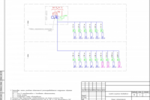 Проект системы охранного телевидения