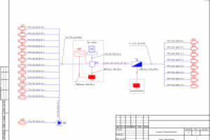 Проект системы видеонаблюдения периметра