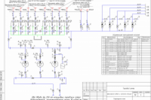 Проект дренчерной завесы и насосная станции торгового центра