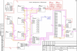 Проект ОС лаборатории в Симферополе