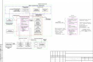 Проект СКС ЦОД