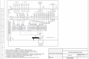Проект системы телевидения станции переливания крови