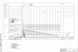 Проект диспетчеризации лифтов