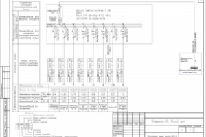 Проект ЭОМ жилого дома Сосновоборск