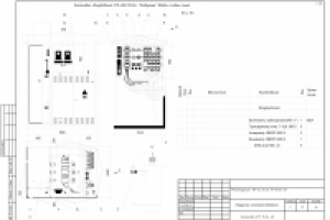 Проект наружного электроснабжения ВЛ 0,4 кВ