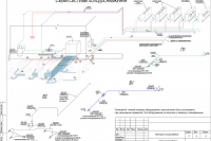 Проект вентиляции и холодоснабжения ЦОД
