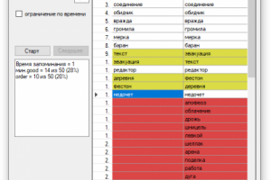 Приложение для тренировки памяти