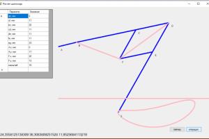 Рассчет длин колен шагохода