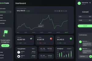 Дизайн биржи "AminTrade"