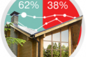 Полиграфическая продукция для ГК.