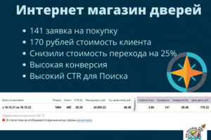 Интернет магазин дверей