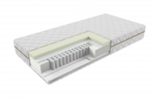 Визуализация ортопедического матраса