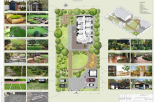 Residential landscape development plan | Architecture