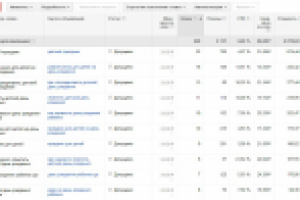 Поиск СПБ Батутный парк (по ключам детский день рождения)