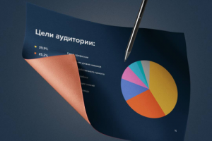 Презентация для центра онлайн-образования MaEd