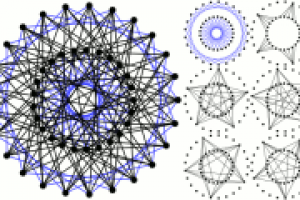 Научная статья по теории графов (англ.-рус.)