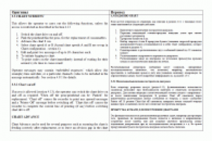 Диаграммный самописец (англ.-рус.)